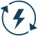 electrification