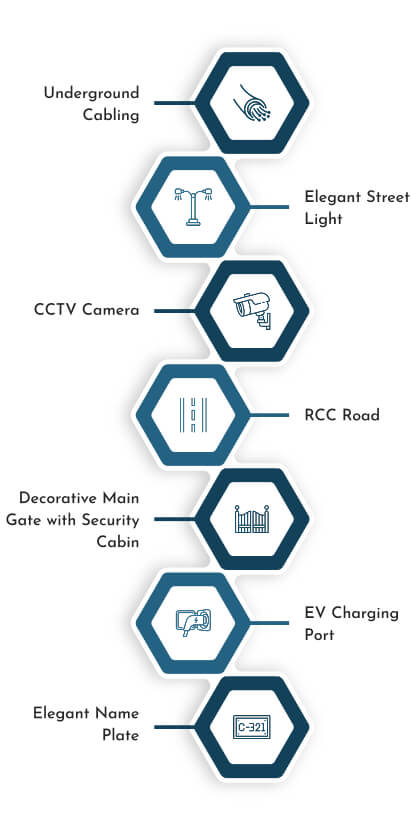 valueaminities2